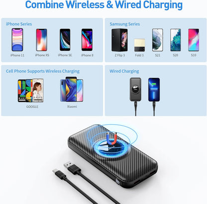 Magnetic Wireless Portable Charger Power Bank, 20000Mah with 7.5W Wireless Charging and 20W USB C Power Delivery Battery Pack, Smart LED & Kickstand, Only Compatible with Iphone 14/13/12 Series