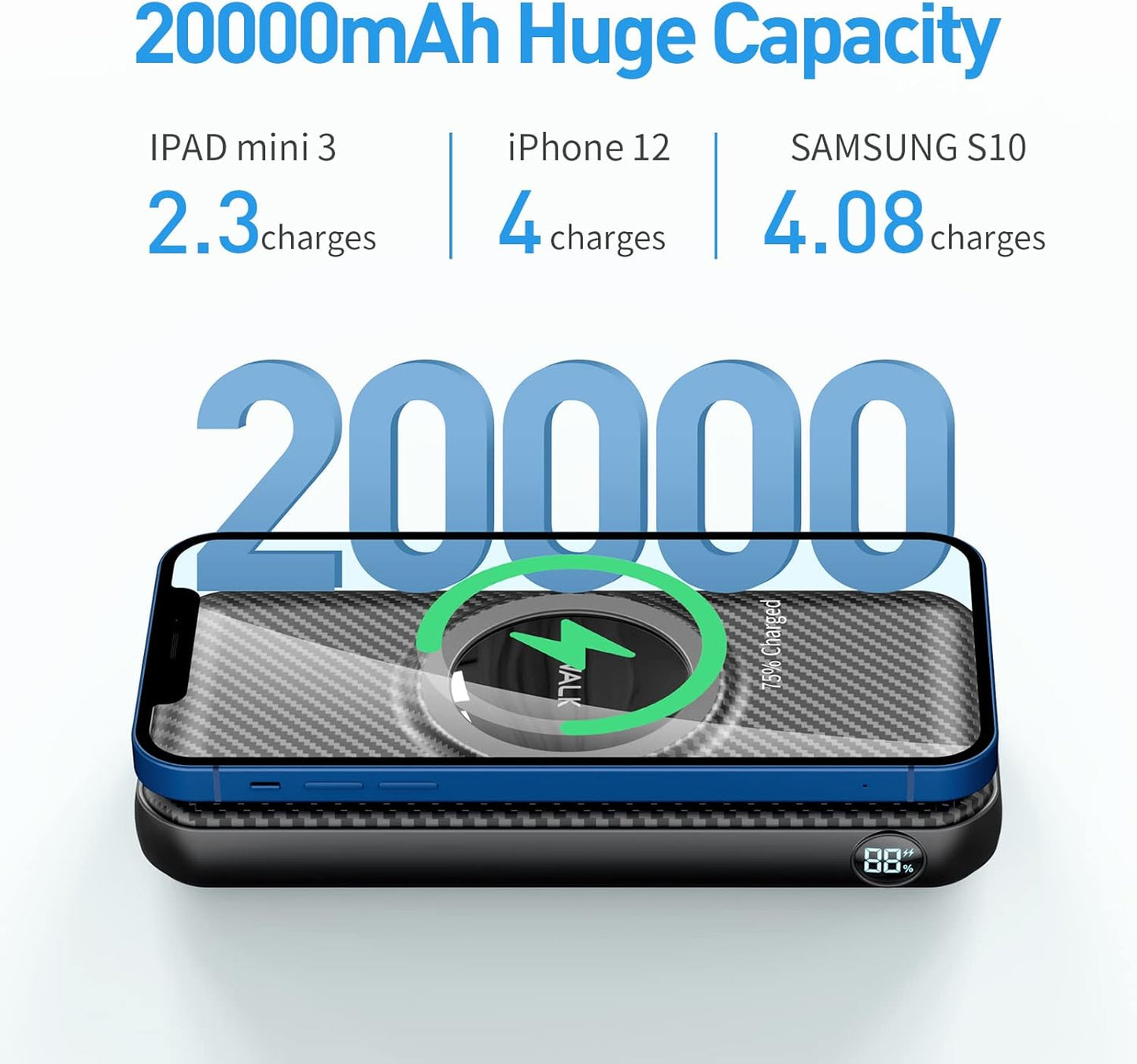 Magnetic Wireless Portable Charger Power Bank, 20000Mah with 7.5W Wireless Charging and 20W USB C Power Delivery Battery Pack, Smart LED & Kickstand, Only Compatible with Iphone 14/13/12 Series