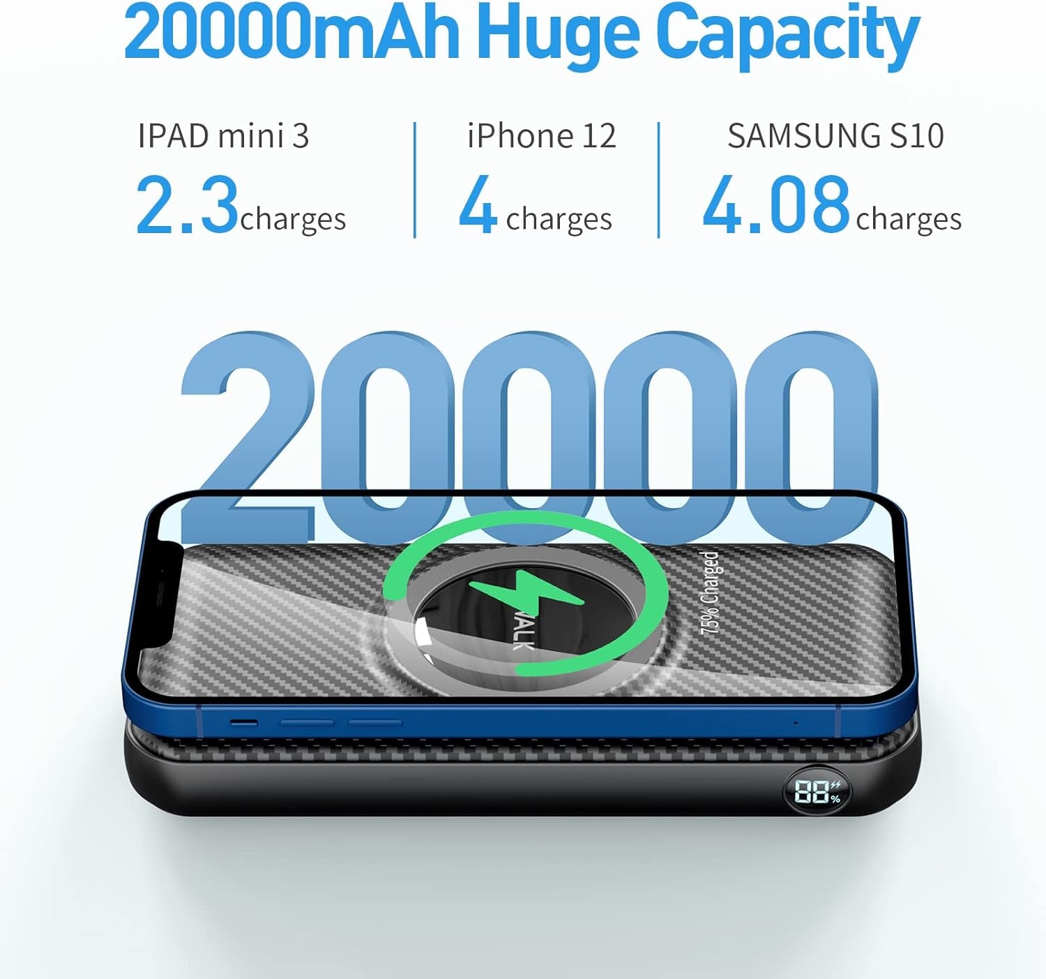 Magnetic Wireless Portable Charger Power Bank, 20000Mah with 7.5W Wireless Charging and 20W USB C Power Delivery Battery Pack, Smart LED & Kickstand, Only Compatible with Iphone 14/13/12 Series