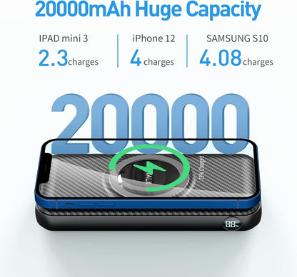 Magnetic Wireless Portable Charger Power Bank, 20000Mah with 7.5W Wireless Charging and 20W USB C Power Delivery Battery Pack, Smart LED & Kickstand, Only Compatible with Iphone 14/13/12 Series